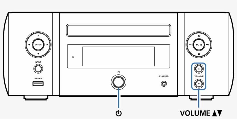 Reset Mcr611 - Marantz M Cr611 Reset, transparent png download