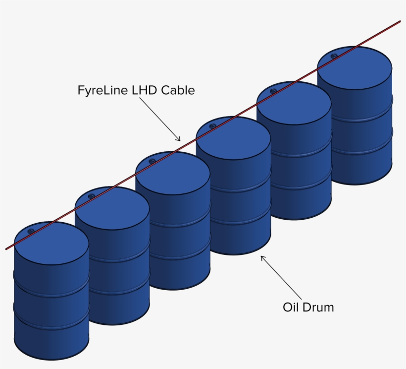 Directly Over The Drum - Diagram, transparent png download