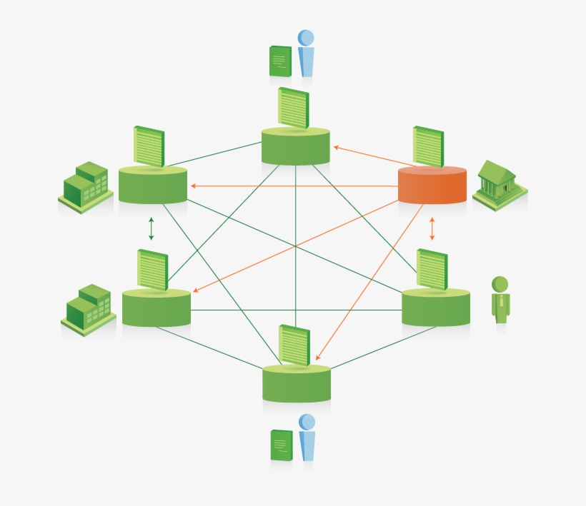 Tari Presents A Blockchain Protocol For Digital Assets - Blockchain Technology Png, transparent png download