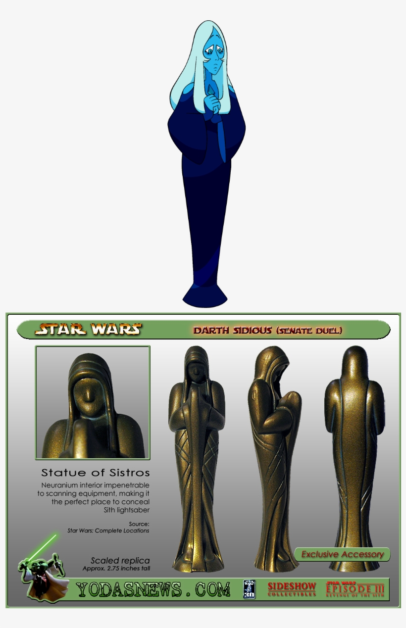 Humornoticed - Darth, transparent png download