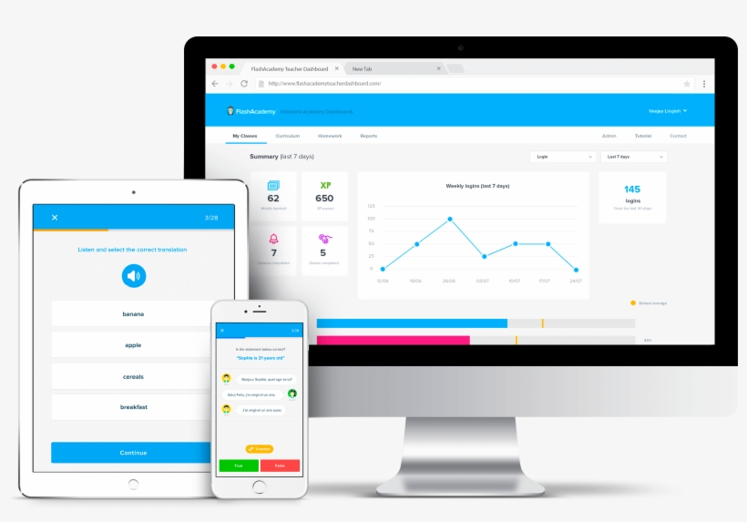 0 - Computer With A Web Page, transparent png download