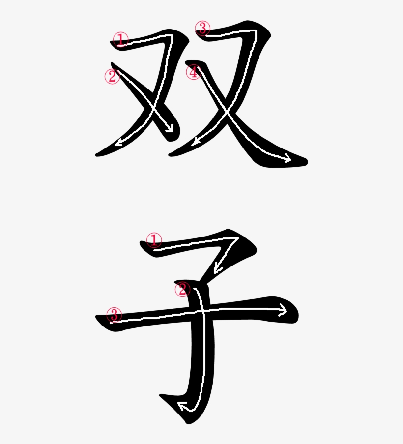 Kanji Stroke Order For 双子 Lion In Japanese Transparent Png 500x966 Free Download On Nicepng
