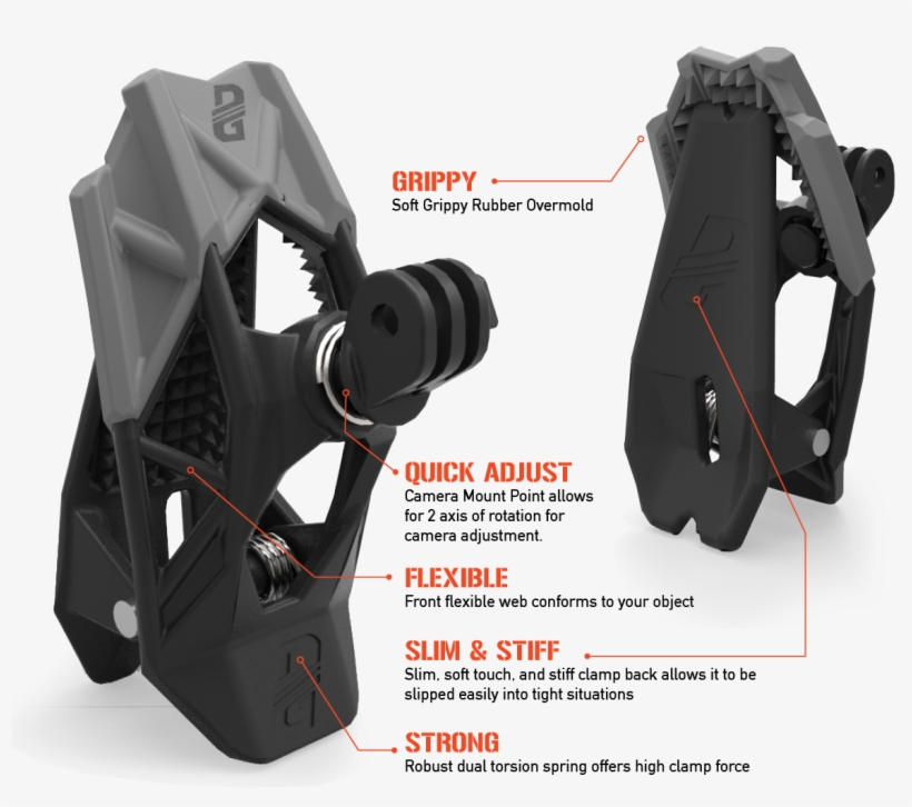 The Worlds Most Versatile Gopro® Mount Has Arrived - Dango Designs Gripper Mount, transparent png download