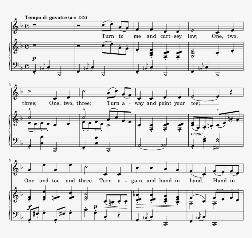 Snow White And The Seven Dwarfs - Sheet Music, transparent png download