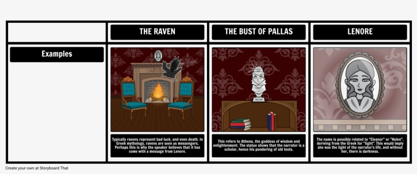 The Raven Symbolism - Symbolism, transparent png download