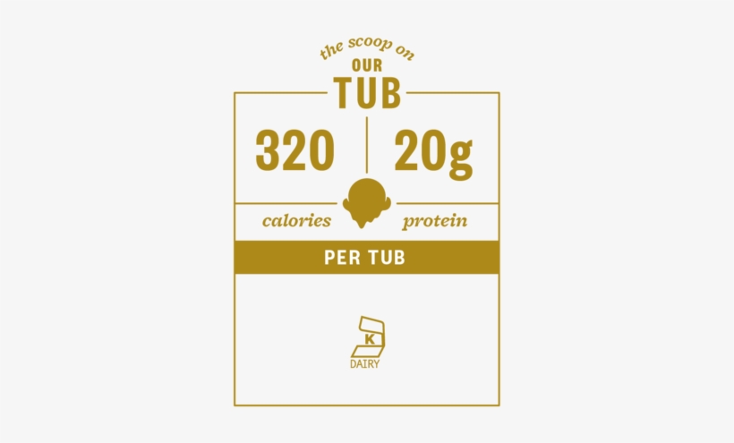 320cal-20g Df@2x Smores - Cookie, transparent png download