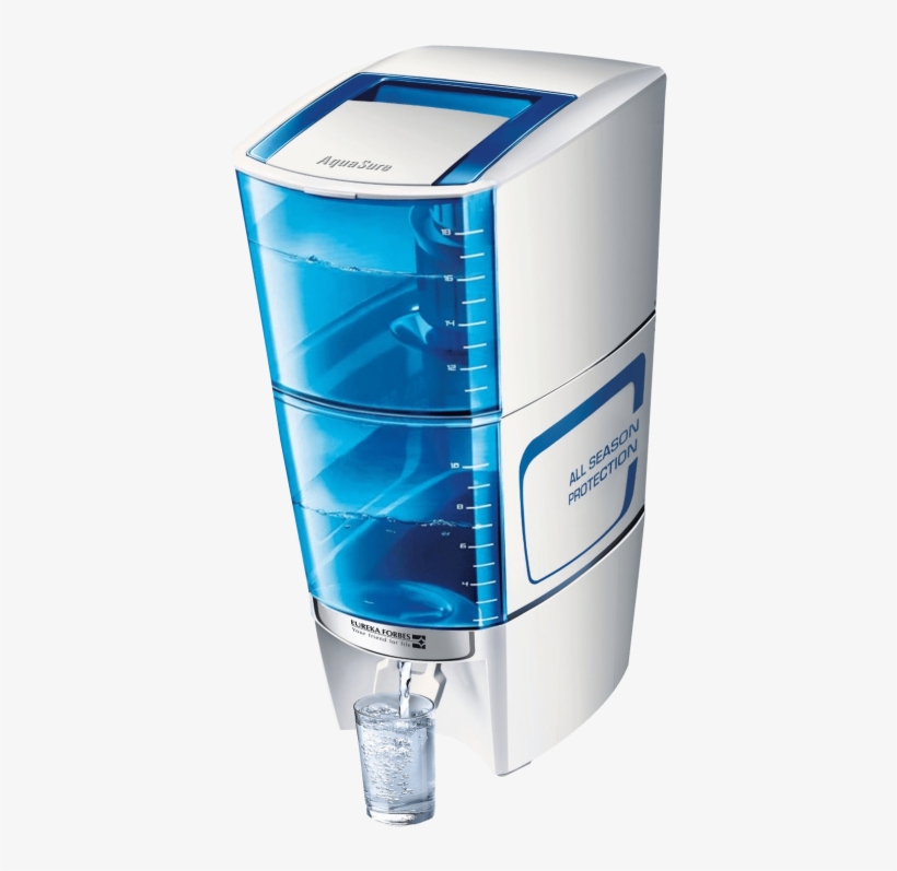Free Png Water Purifier With Glass Png Images Transparent - Eureka Forbes Aquasure Amrit 20 Litre Water Purifier, transparent png download
