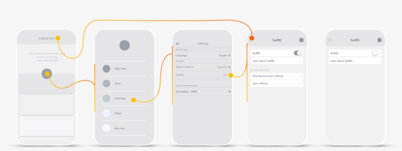 Artboard 2 Copy - Dishwasher, transparent png download