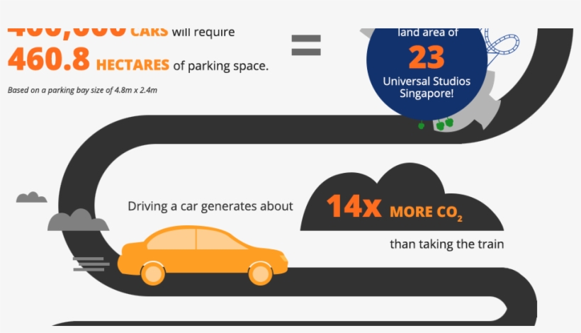 The South Fraser Blog - 2018, transparent png download
