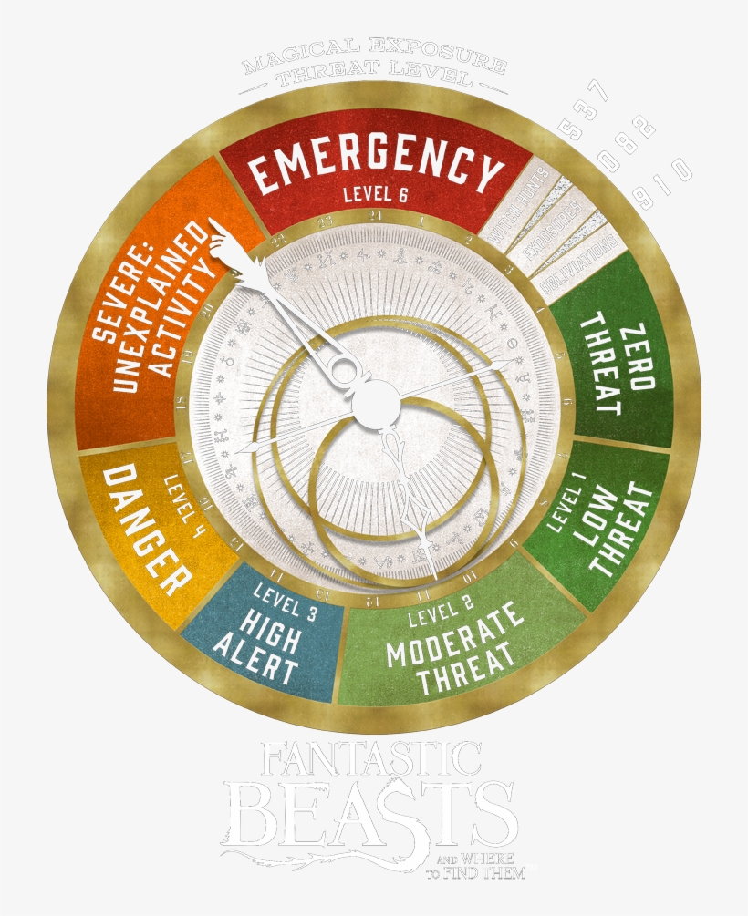 Fantastic Beasts Threat Gauge Men's Regular Fit T-shirt - Circle, transparent png download