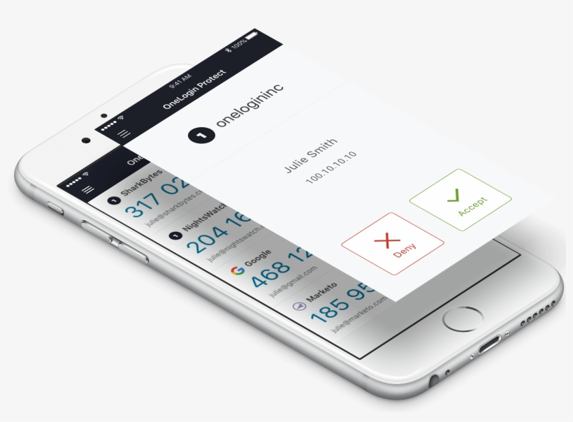 Multi-factor Authentication Better Cloud Security - One-time Password, transparent png download