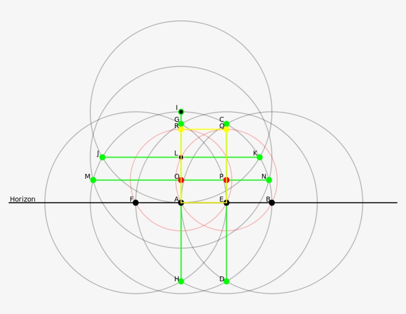 Compass And Straightedge Construction Golden Rectangle - Circle, transparent png download