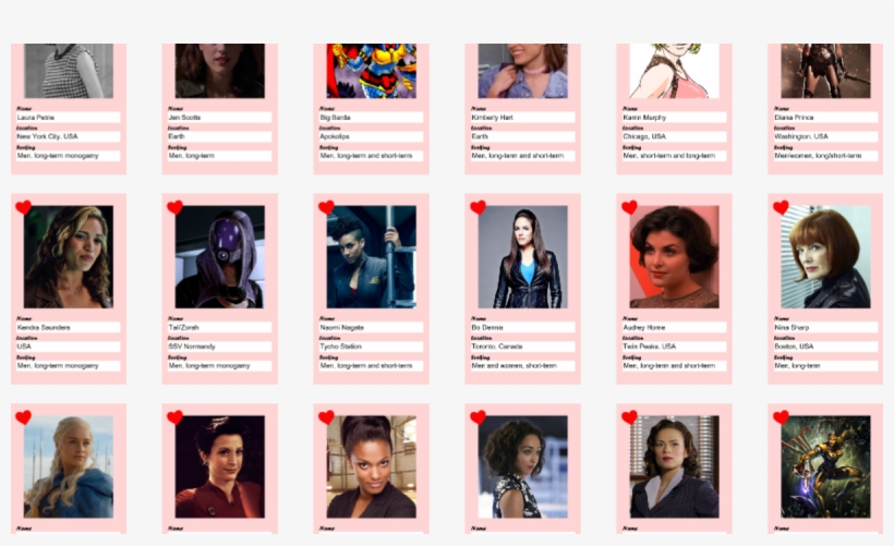 Valentine's Day Twinja Madness - Collage, transparent png download