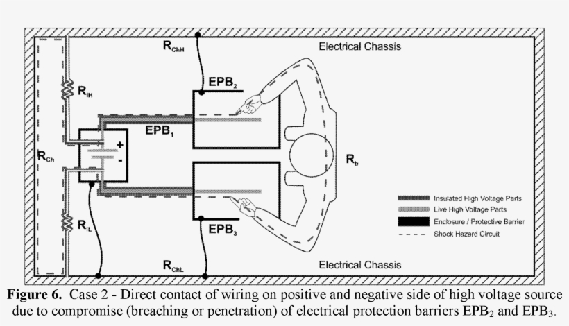 Federal Register - Electricity, transparent png download