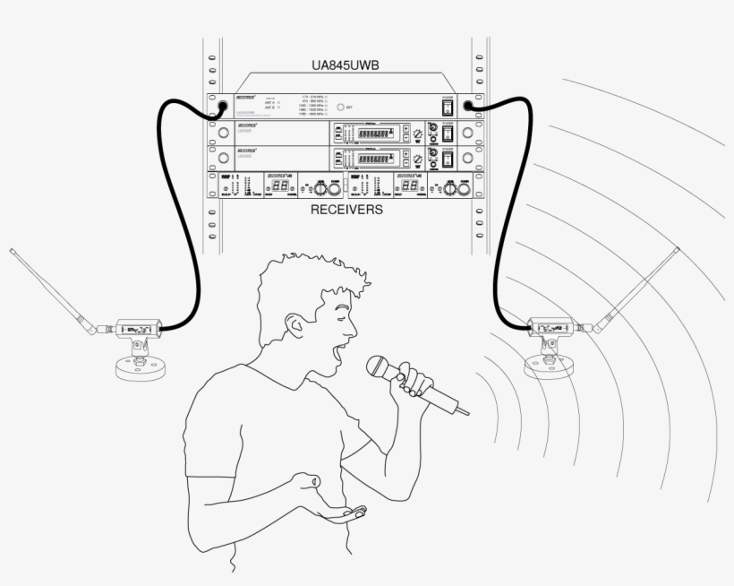 Installing Remote Antennas - Line Art, transparent png download