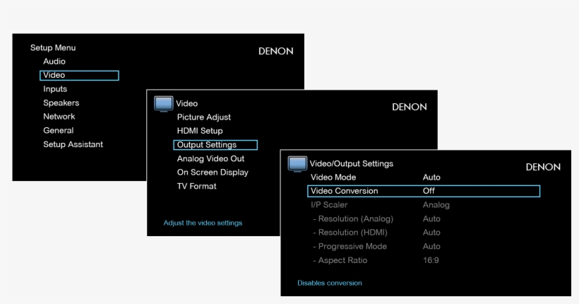 When Communicating Through An Avr, The Receiver Repeats, transparent png download