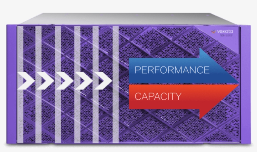 This On Demand Scaling Is Matched Within The Vexata - Graphic Design, transparent png download