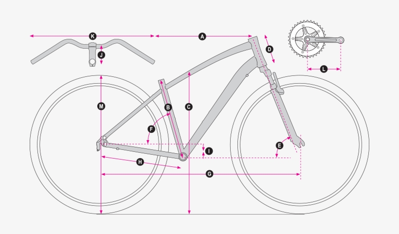 Geometry & Sizing - Diagram, transparent png download