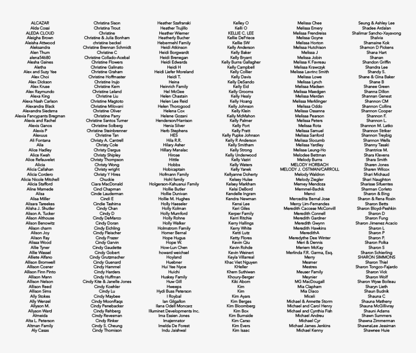 Founding Family - Monochrome, transparent png download