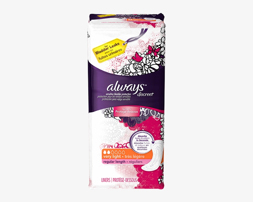 Mckesson - Always Discreet Very Light Absorbency Incontinence, transparent png download