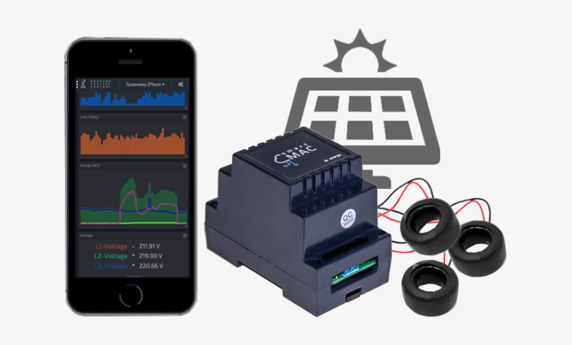 Smart Energy Meter, Three-phase - Net Zero Definitions, transparent png download