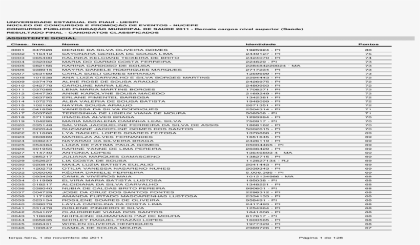 Classificados Nvel Superior - Document, transparent png download