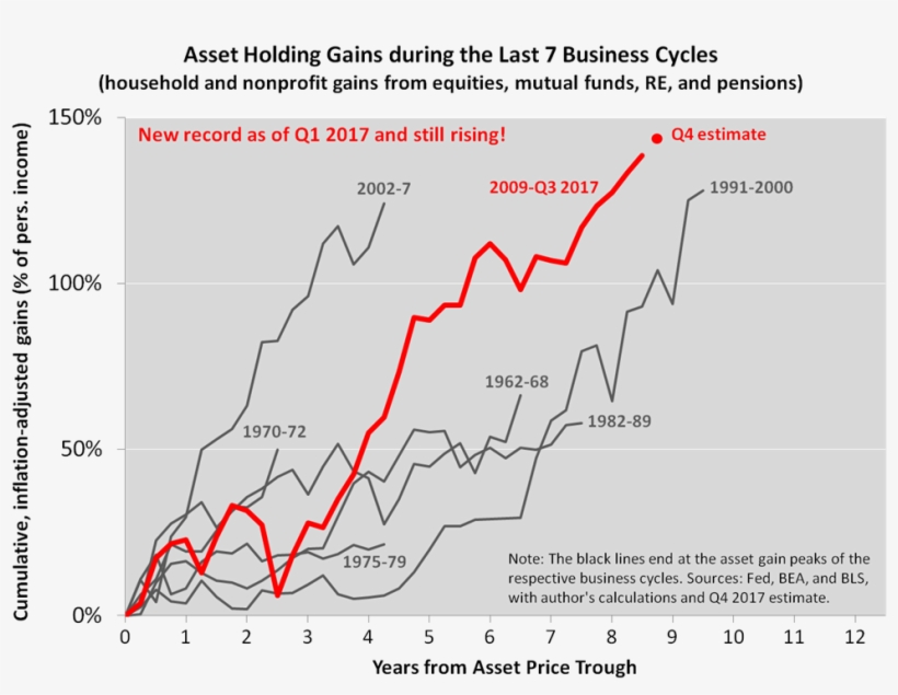 According To The Way The Fed Defines Its Policy Approach, - Diagram, transparent png download
