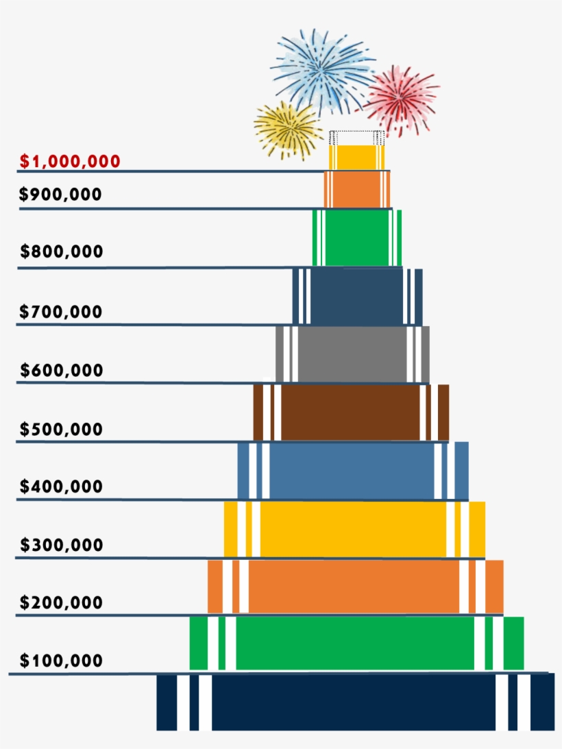 Social - Dachshund Patriotic Black And Tan Shower Curtain, transparent png download