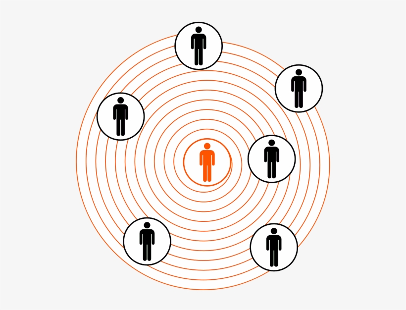 Helix Man Cloud - Network Clipart, transparent png download