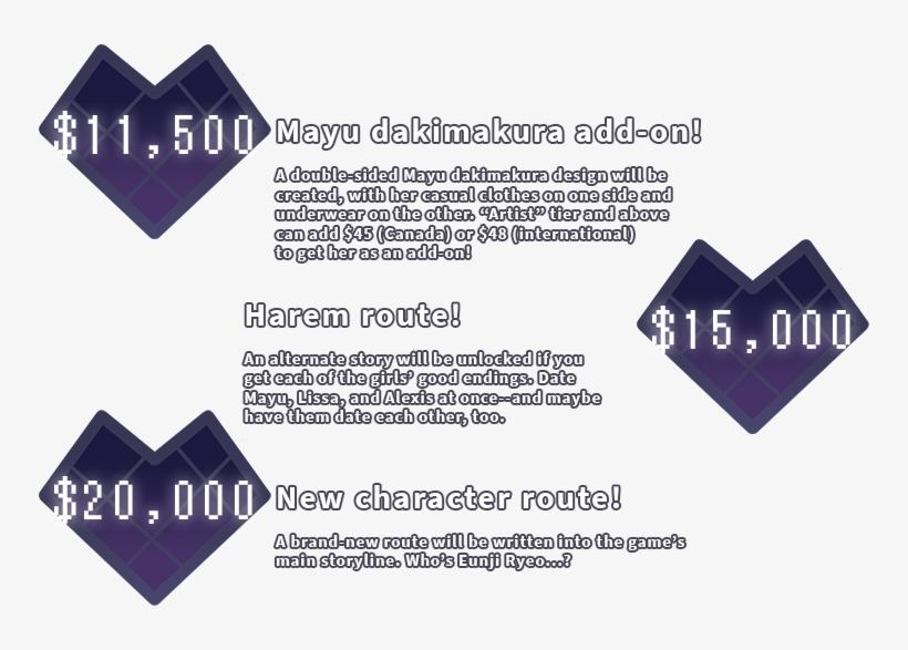 The Kickstarter Campaign Has Been A Big Success, But - Paper, transparent png download