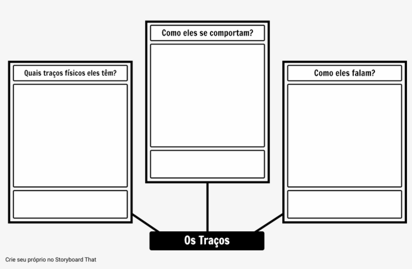 Modelo De Análise De Caracteres De Traços - Character, transparent png download