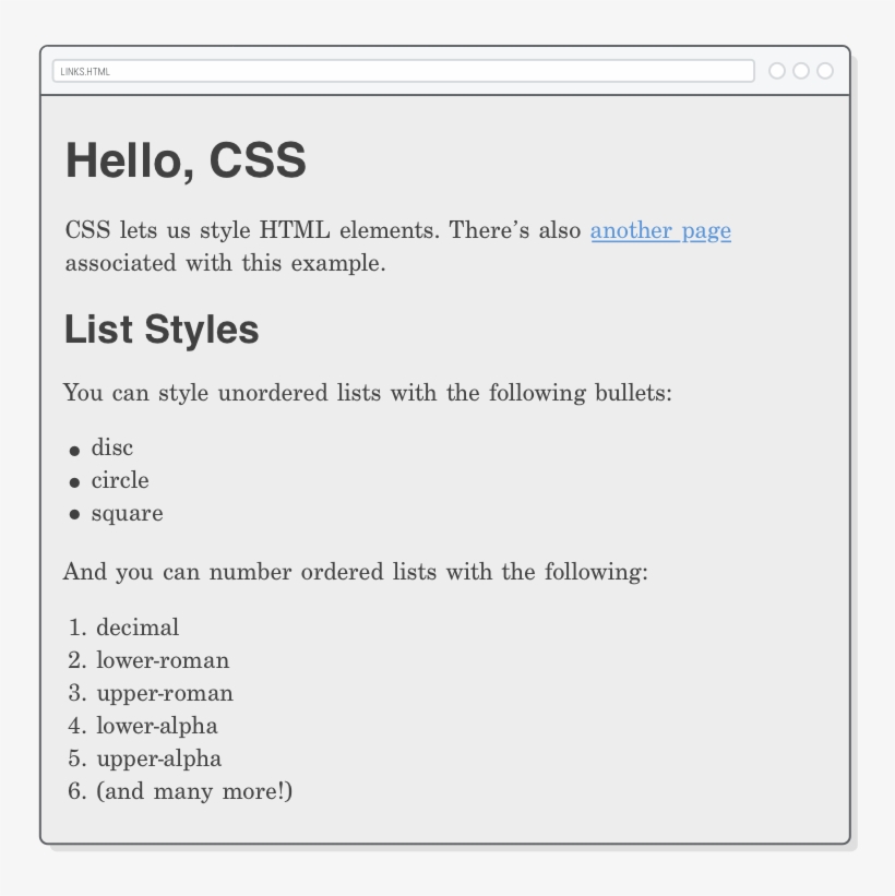 Web Page Showing <h1> And <h2> Headings - Web Page, transparent png download