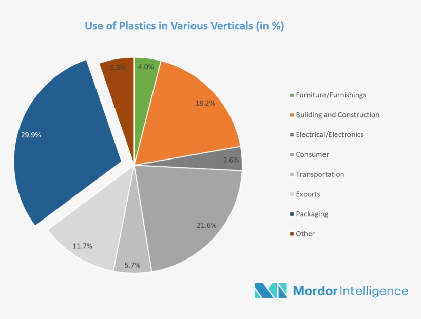 Need Not Only For Enhanced Protection Against Factors, - Circle, transparent png download