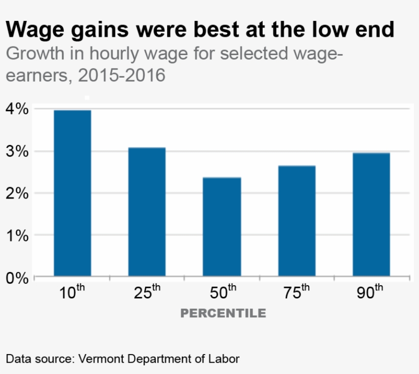 Finally, A Pay Raise - Hispanic At The Disco, transparent png download