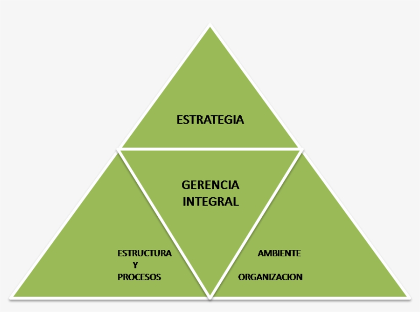 Hazard Pyramid, transparent png download