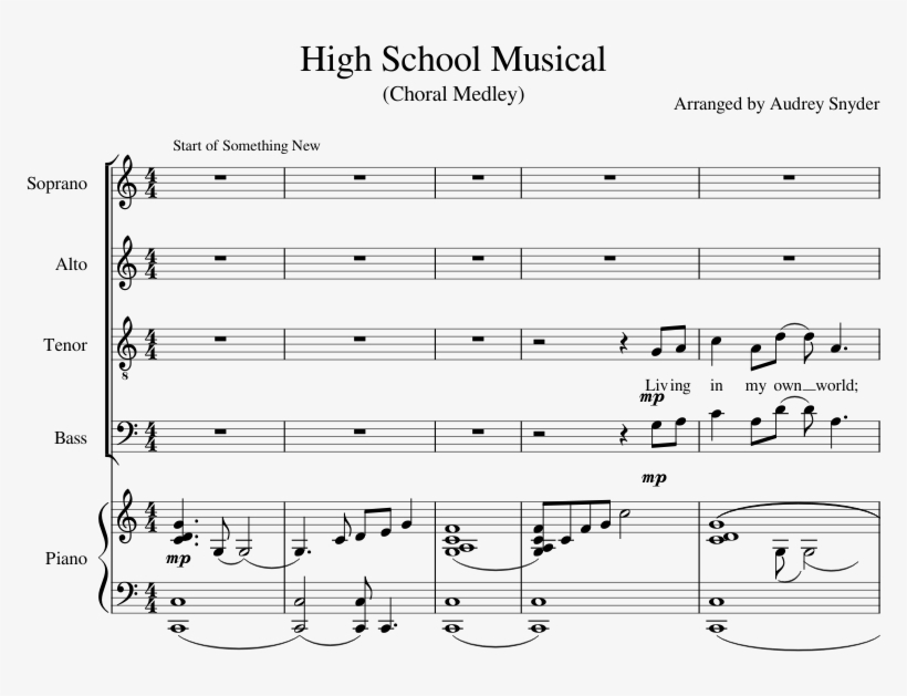 Print - Music, transparent png download