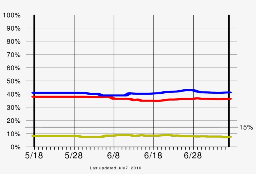 Open, transparent png download