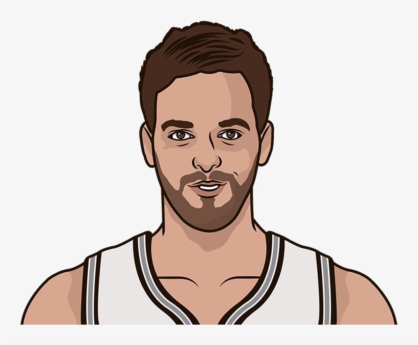 Pau Gasol - Stephen Curry Cartoon Png, transparent png download