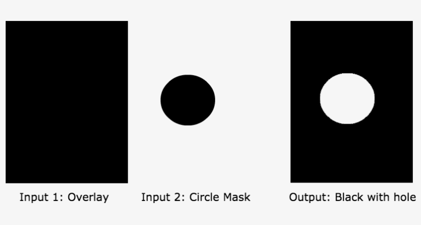 Image 4 - Circle, transparent png download