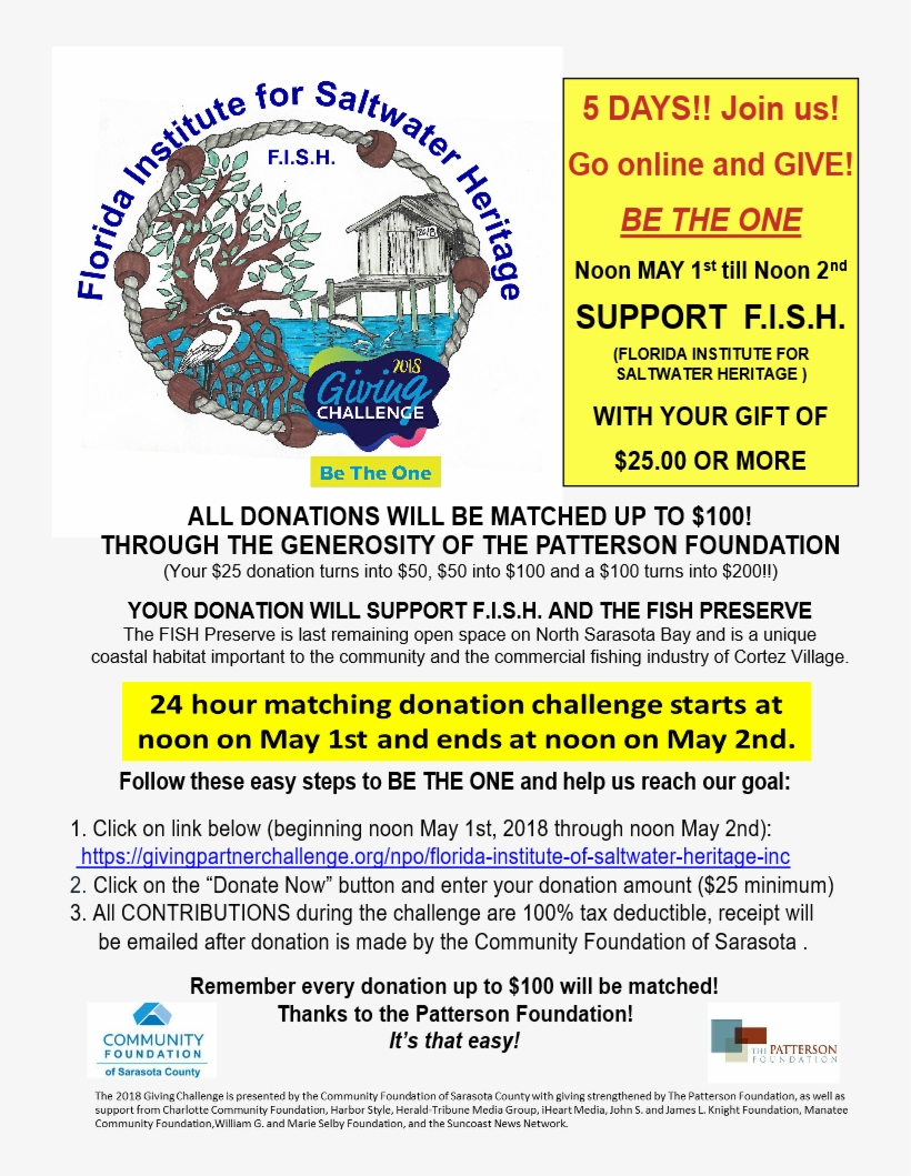 Thanks In Advance For Your Support - Flyer, transparent png download