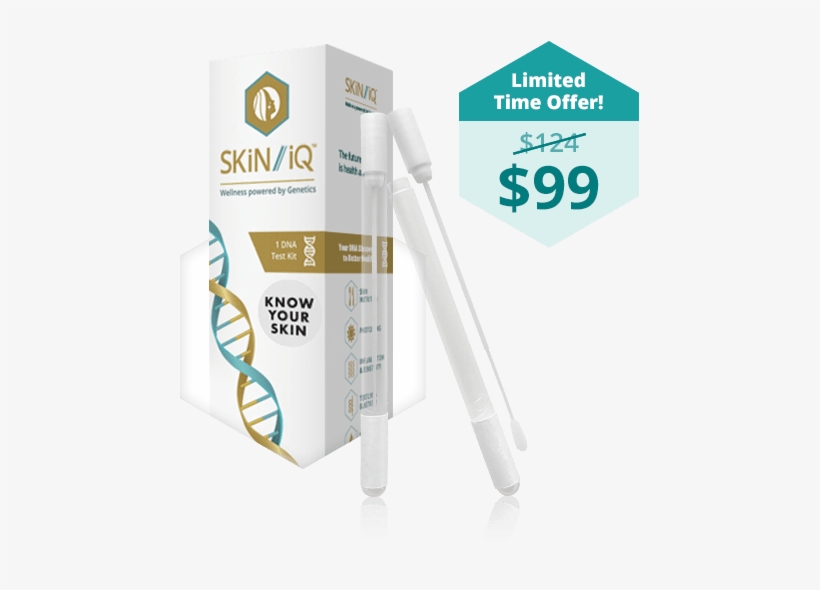 Limited Time - Skin Iq Pathway Genomics - Dna Test For Skin Genetic, transparent png download