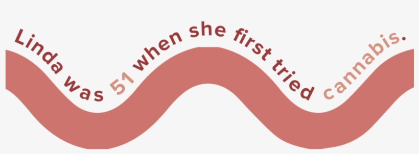 Linda Was 51 - Graphic Design, transparent png download