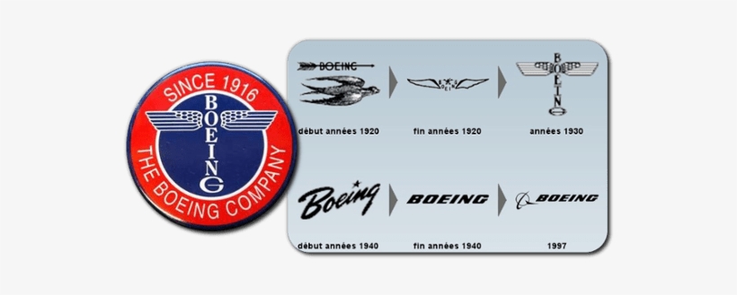 Boeing 100 Years - Aero Phoenix - Fridge Magnet, The Boeing Company |, transparent png download