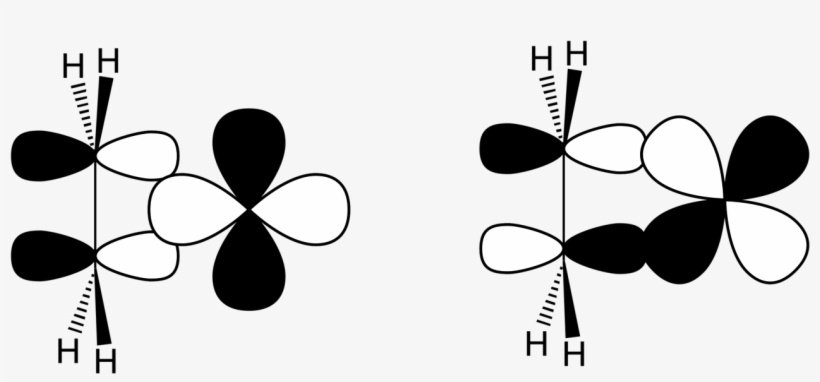 Orbital Interactions In A Metal-ethylene Complex, Explained - Atomic Orbital, transparent png download