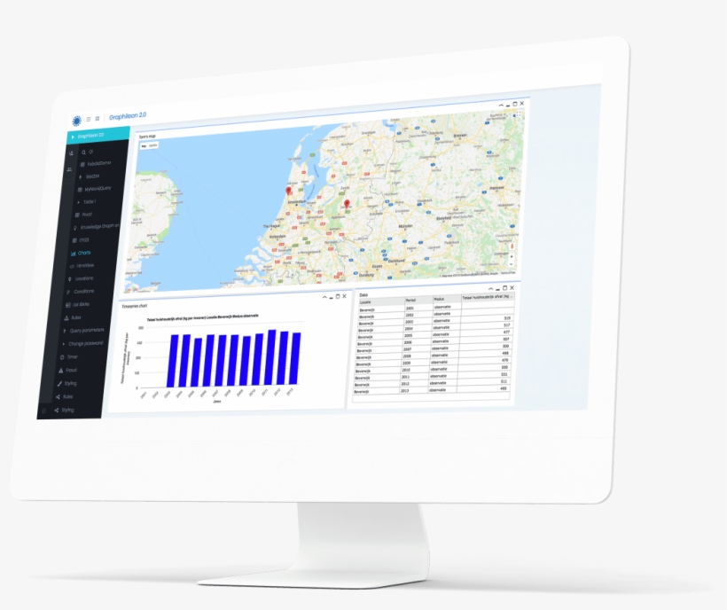 Get Started With The Personal Edition - Computer Monitor, transparent png download