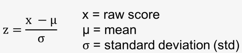 Since These Scores On These Tests Have A Normal Distribution, - Percentage Of Reactant Atoms Incorporated Into Desired, transparent png download