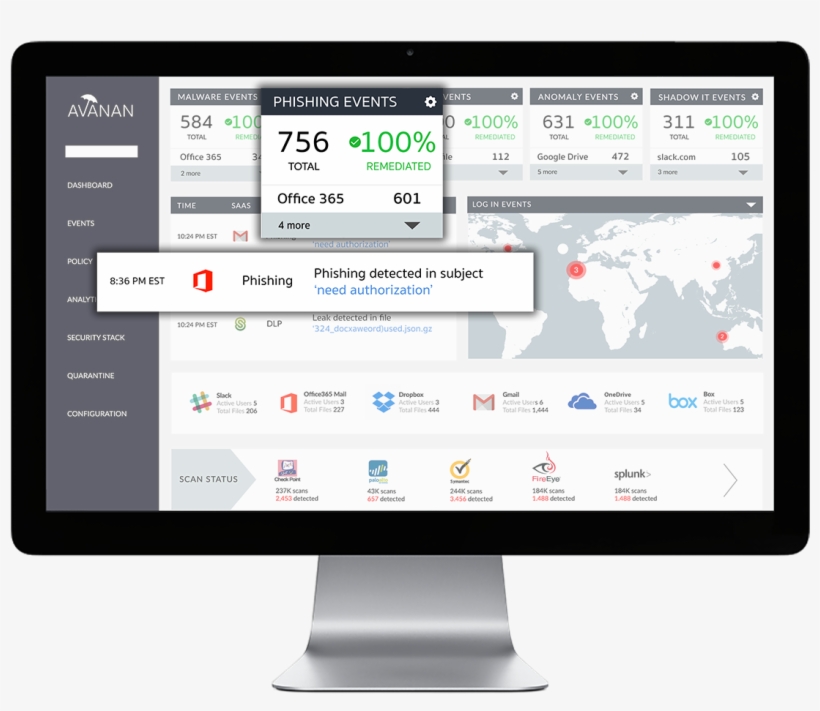 Siem - Anti-phishing - Imac 27, transparent png download