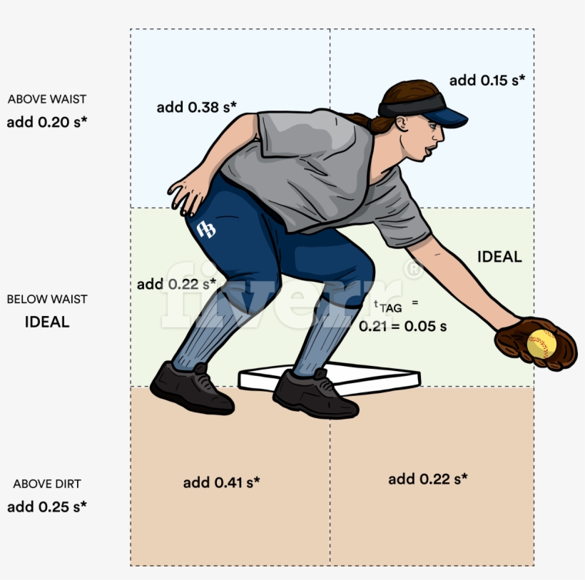 Bocce, transparent png download