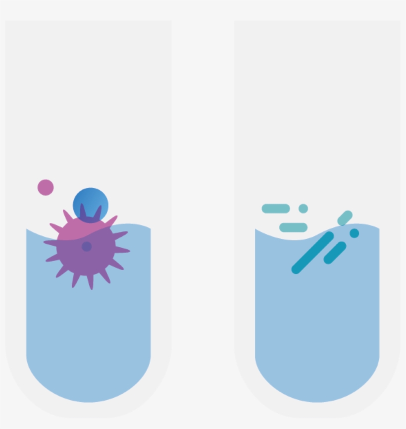 Closed - Illustration, transparent png download