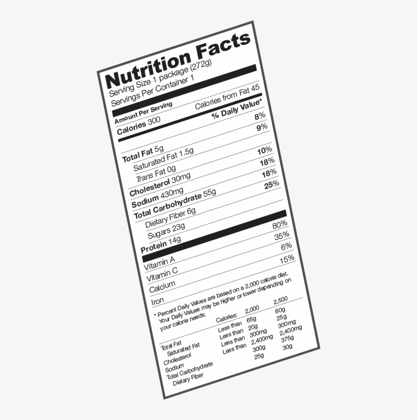 Use These Interactive Fda Fact Sheets To Learn More - Werther's Original Caramel Coffee Hard Candies 5.5, transparent png download